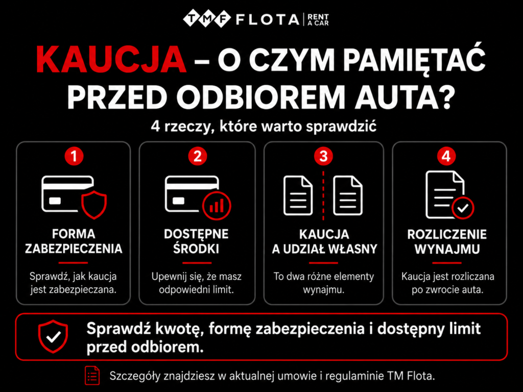 Kaucja za wynajem samochodu: ile wynosi i kiedy wraca?