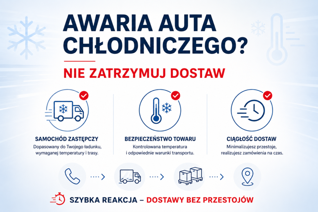 Awaria auta chłodniczego? Jak wynająć samochód chłodnię i nie zatrzymać dostaw
